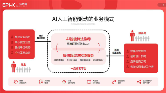 一品威客靠譜嗎?怎么接單?