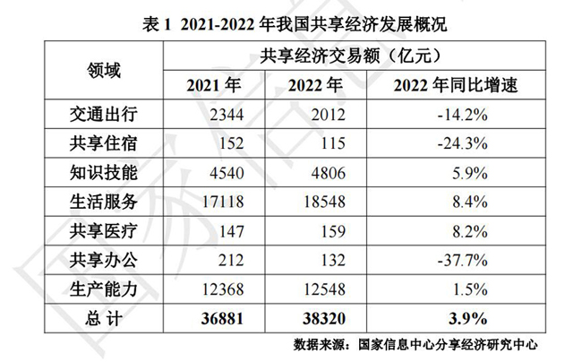 秉持創業初心 一品威客深耕創意眾包領域