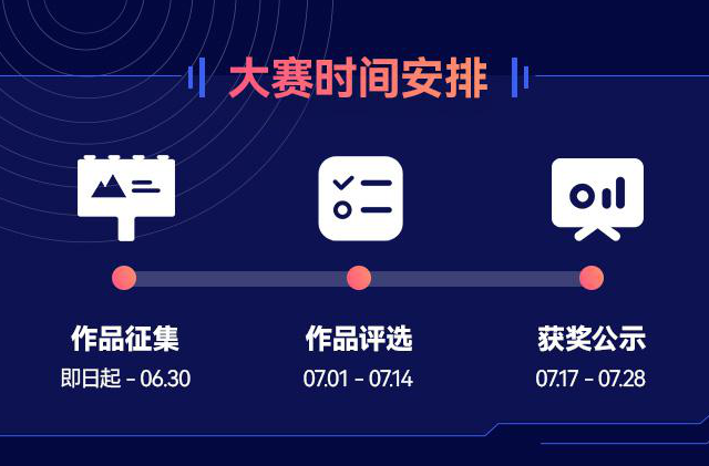 賦能數(shù)字人發(fā)展 一品威客舉辦的數(shù)字人形象設(shè)計大賽來啦