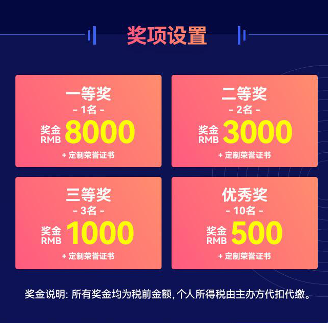 賦能數(shù)字人發(fā)展 一品威客舉辦的數(shù)字人形象設(shè)計大賽來啦