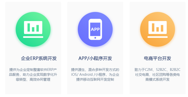 快速!服務“加速度”促成合作增勢