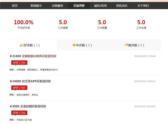 扎根廈門的創業夢想家,在一品威客網承接全國訂單