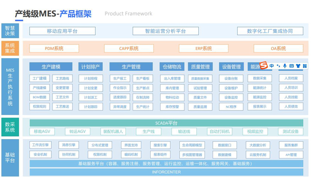 入駐一品威客網(wǎng)效果達(dá)預(yù)期 依托專(zhuān)業(yè)技能更好服務(wù)客戶