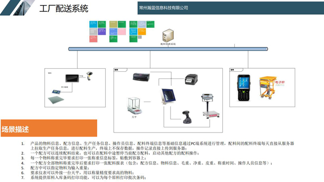 入駐一品威客網(wǎng)效果達(dá)預(yù)期 依托專(zhuān)業(yè)技能更好服務(wù)客戶