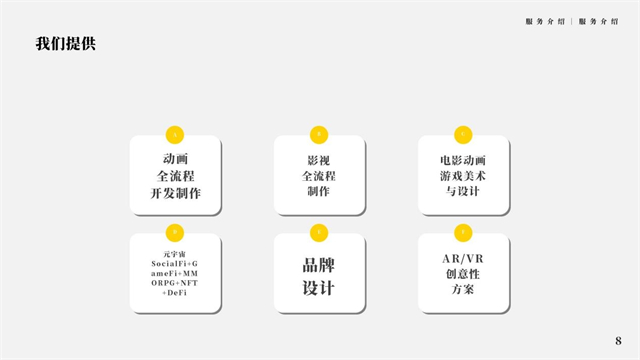 放眼全球,致力讓國創IP走出去!