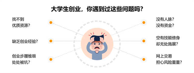 10萬+!線上發展,大學生創業就業新方向→