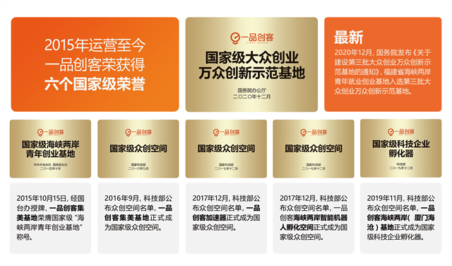 10萬+!線上發展,大學生創業就業新方向→