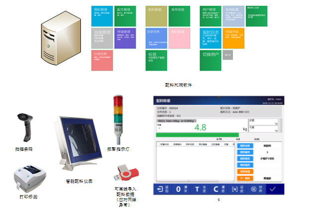 入駐一品威客網(wǎng)效果達(dá)預(yù)期 依托專(zhuān)業(yè)技能更好服務(wù)客戶