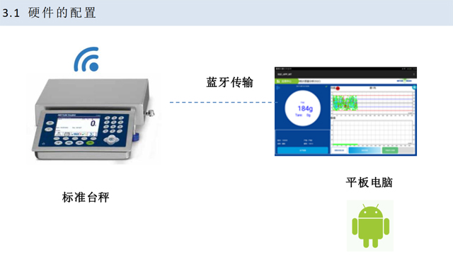 入駐一品威客網(wǎng)效果達(dá)預(yù)期 依托專(zhuān)業(yè)技能更好服務(wù)客戶