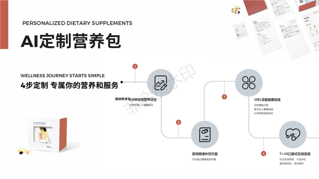 為撬動(dòng)千億減肥代餐市場(chǎng),他在一品威客網(wǎng)發(fā)布10萬(wàn)+開(kāi)發(fā)任務(wù)