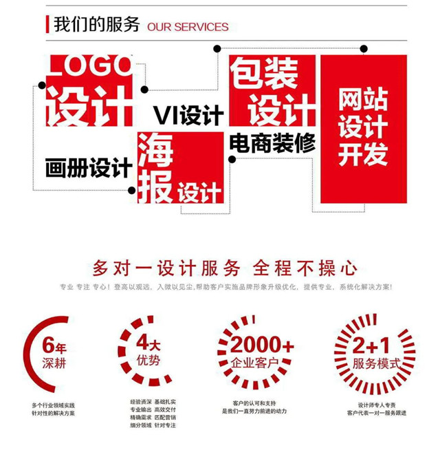 順勢(shì)而為,轉(zhuǎn)戰(zhàn)線上,專業(yè)服務(wù)企業(yè)客戶2000+
