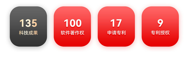 一品威客入選福建省重點(diǎn)上市后備企業(yè)庫