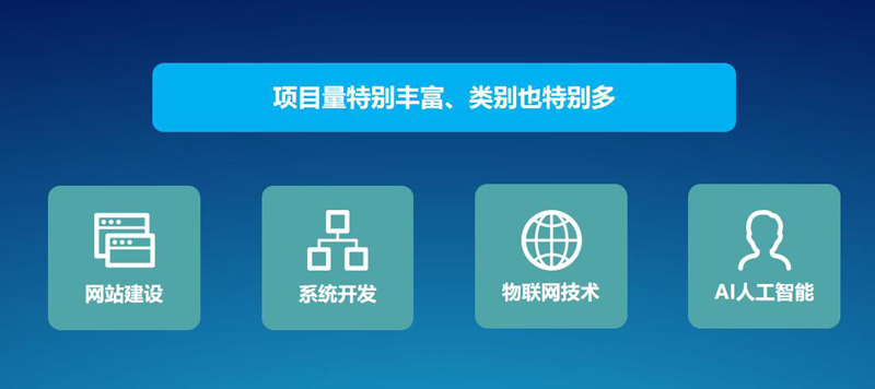 把握風口順勢而為 以線上經(jīng)營為引擎再創(chuàng)新機