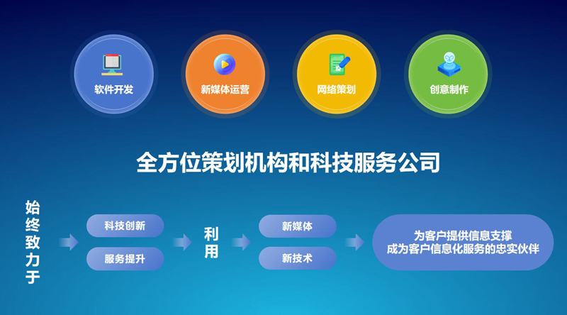 把握風口順勢而為 以線上經(jīng)營為引擎再創(chuàng)新機