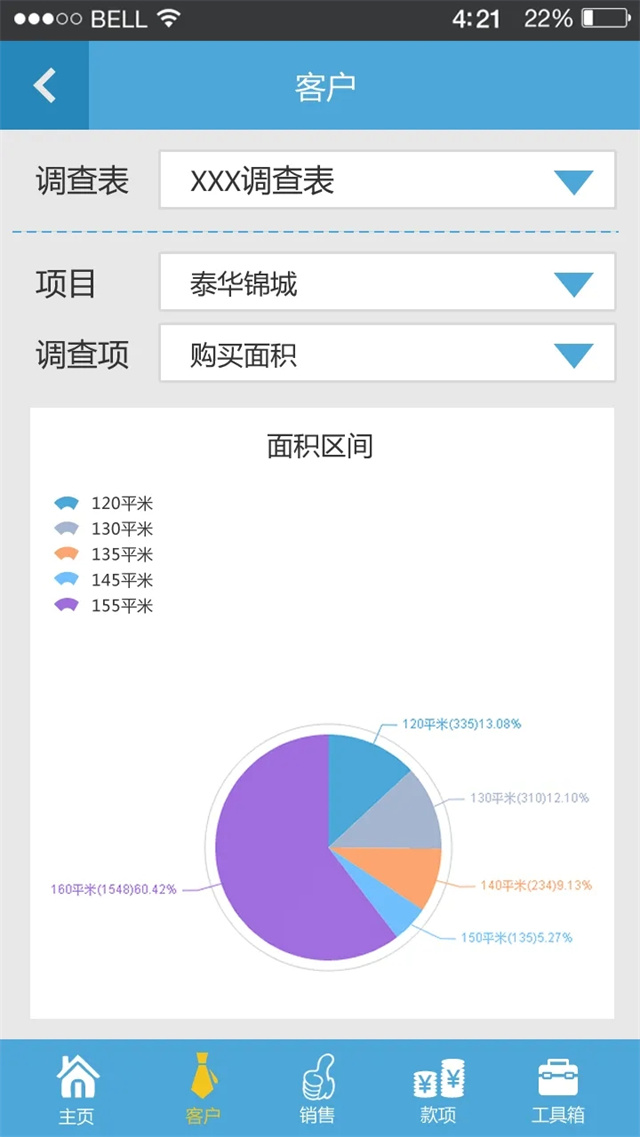 國企離職創業,他選擇攜手一品威客網再次出發