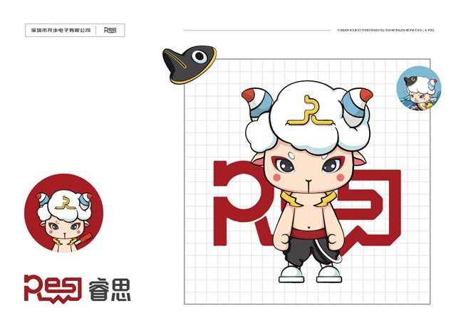 IP營銷盛行的年代,如何設計一個受市場歡迎的吉祥物?