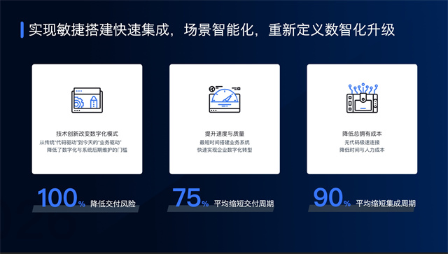 探索科技新邊界:AI與AR/VR開發服務商大賞