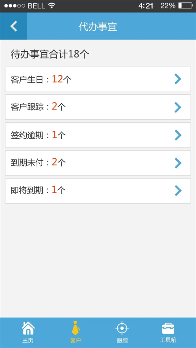 國企離職創業,他選擇攜手一品威客網再次出發