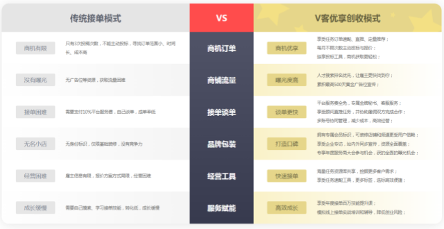 35歲失業潮下的隱秘一角,他們該如何尋找出路?