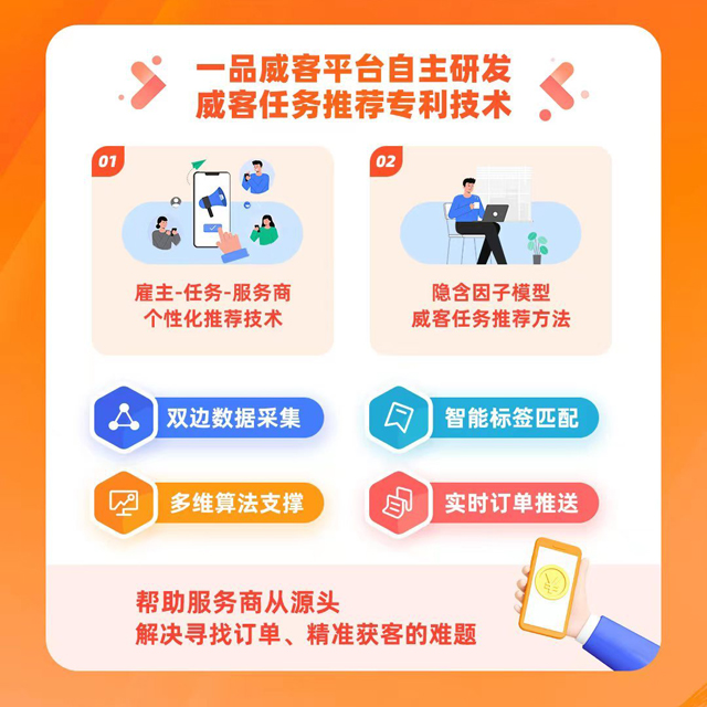 精心打造創意交易服務平臺 一品威客多方面構筑起平臺優勢