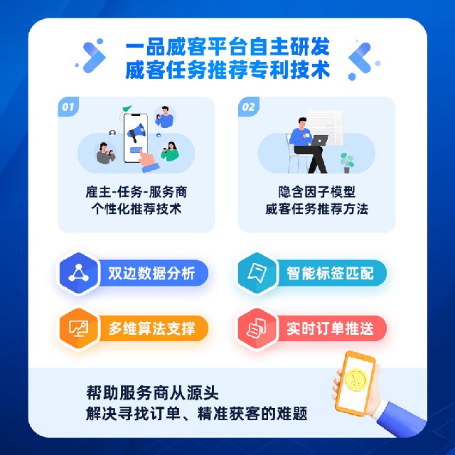一品威客“1+N”創(chuàng)新實踐:為數(shù)字經(jīng)濟高質(zhì)量發(fā)展注入強勁動力
