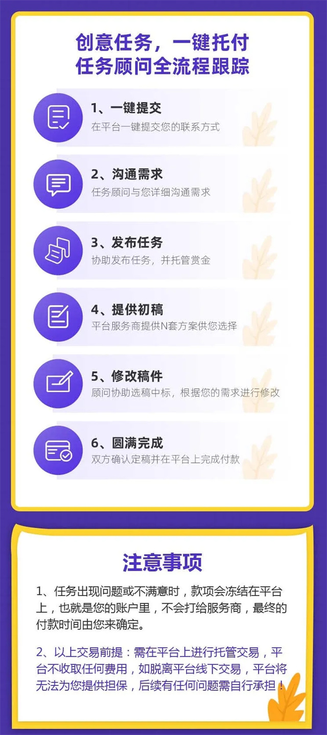 從困境到曙光:他如何在一品威客網(wǎng)找到外包軟件開發(fā)的滿意合作方