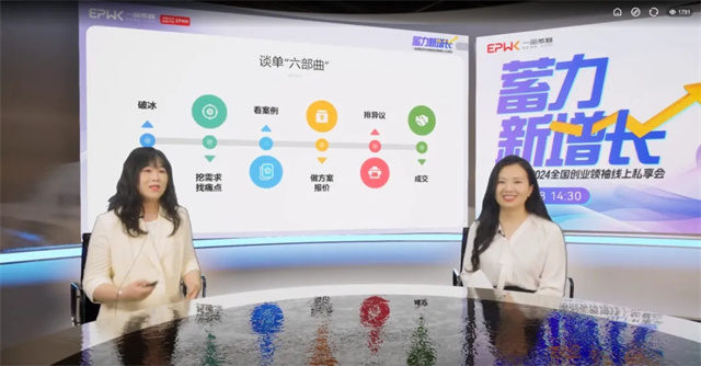蓄力新增長 一品威客2024全國創業領袖線上私享會圓滿落幕