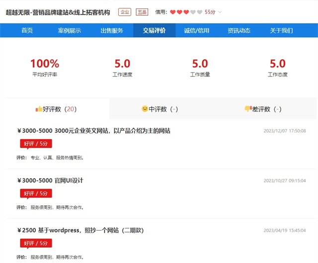超越無聲的界限:平臺服務“超越無限”與雇主的白酒網站開發合作之旅