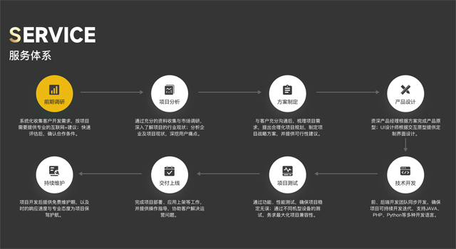 從代碼少年到企業掌舵者,92年小伙的創業進階之路