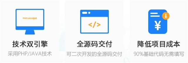 又獲12W+大單,耐心與實力鑄就了他們在平臺的成功