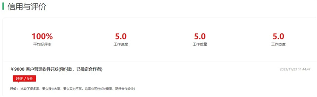 長沙祺晨科技:技術引領,一品威客網平臺上的高效先鋒
