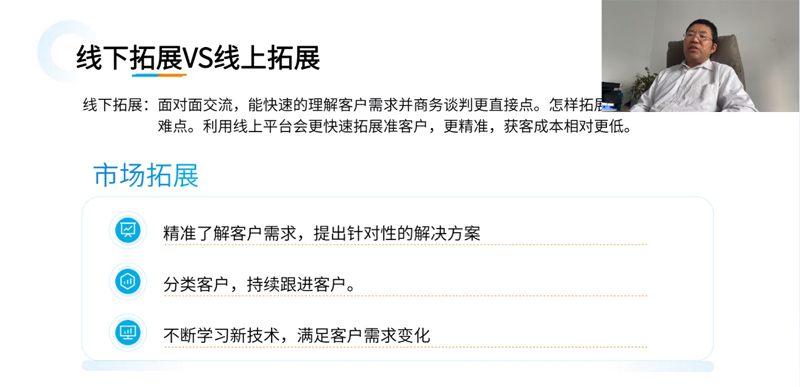 2024一品威客企業線上經營增長特訓營成功舉辦