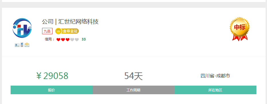 一品威客靠譜嗎?威客匯世紀(jì)網(wǎng)絡(luò)科技如何通過平臺(tái)接單，成功拿下5.81萬(wàn)訂單