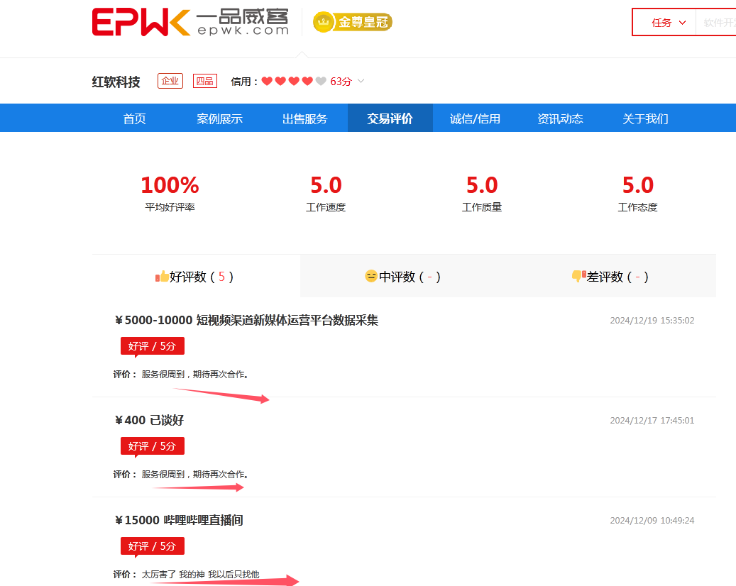 一品威客靠譜嗎?“紅軟科技”楊總深耕線上，用心服務贏得客戶信賴