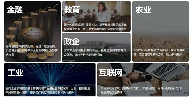道客平臺賦能中小微企業 宸陽科技贏得客戶認可