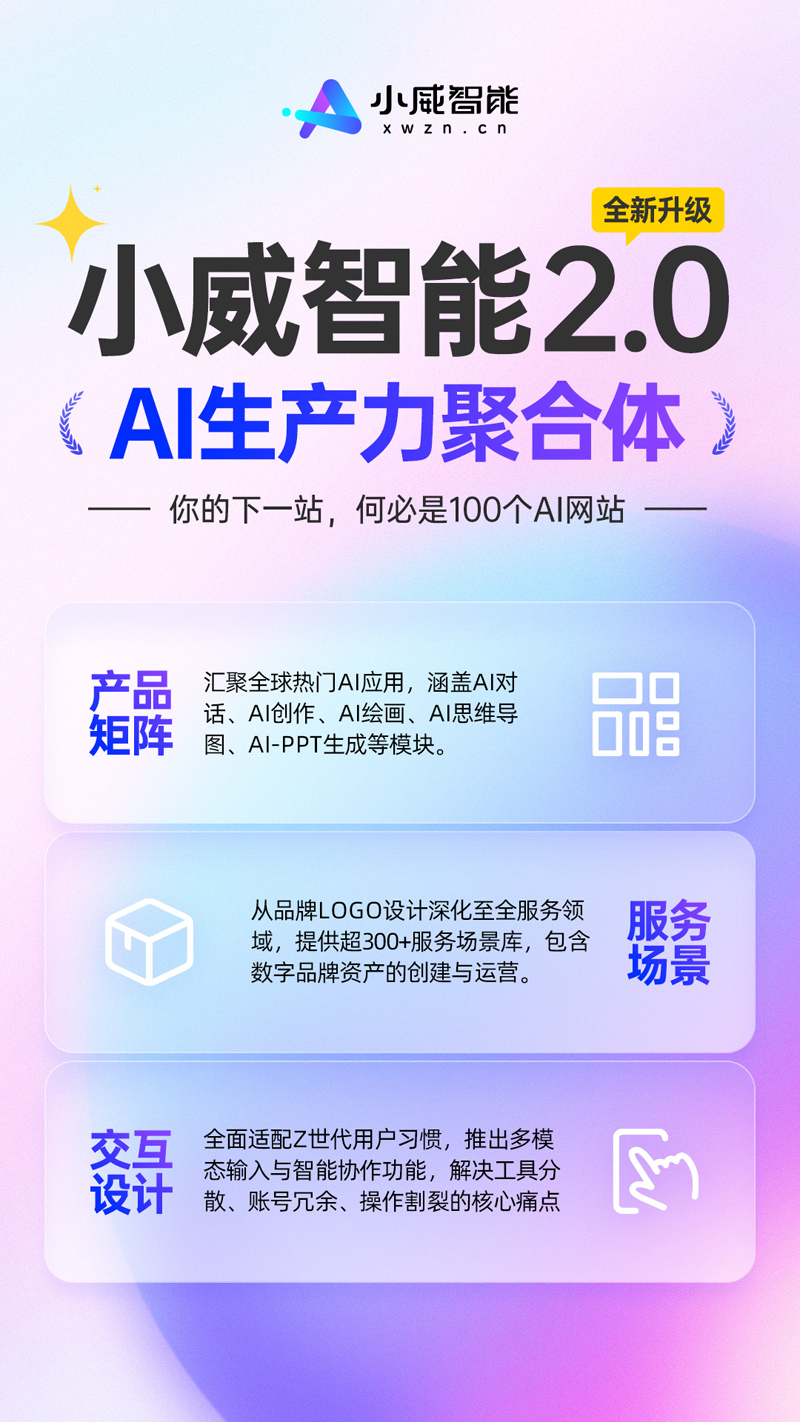 一品威客旗下小威智能全新升級 開啟AI生產力聚合新篇章