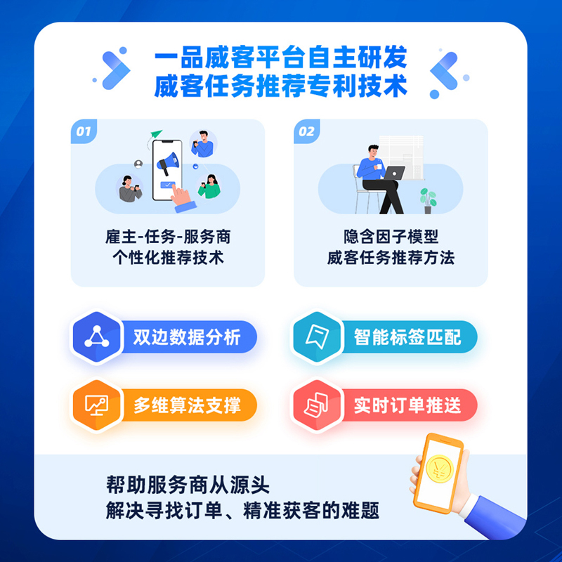 通過技術賦能與生態構建 一品威客提供高效的創意解決方案
